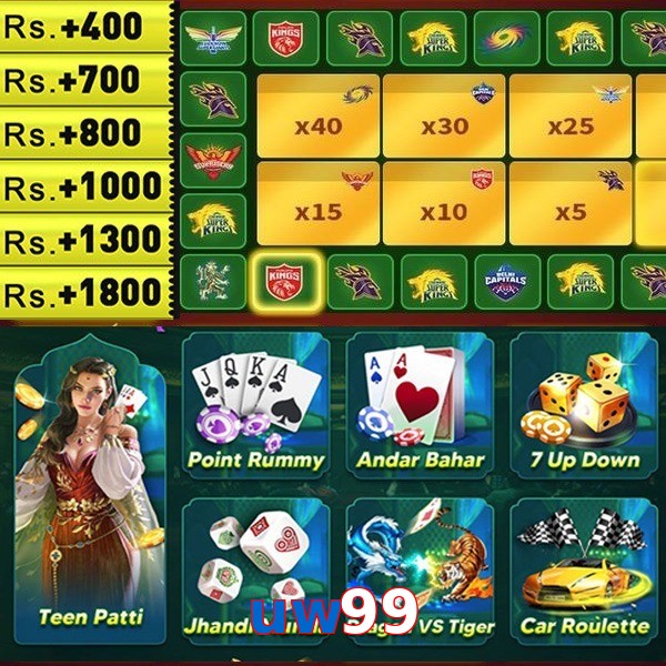 uw99